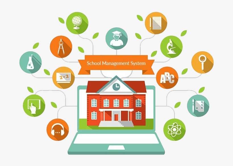 School Management System